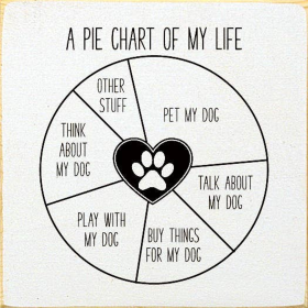 A Pie Chart Of My Life: Pet My Dog, Talk About My Dog... (Color: Cottage White)